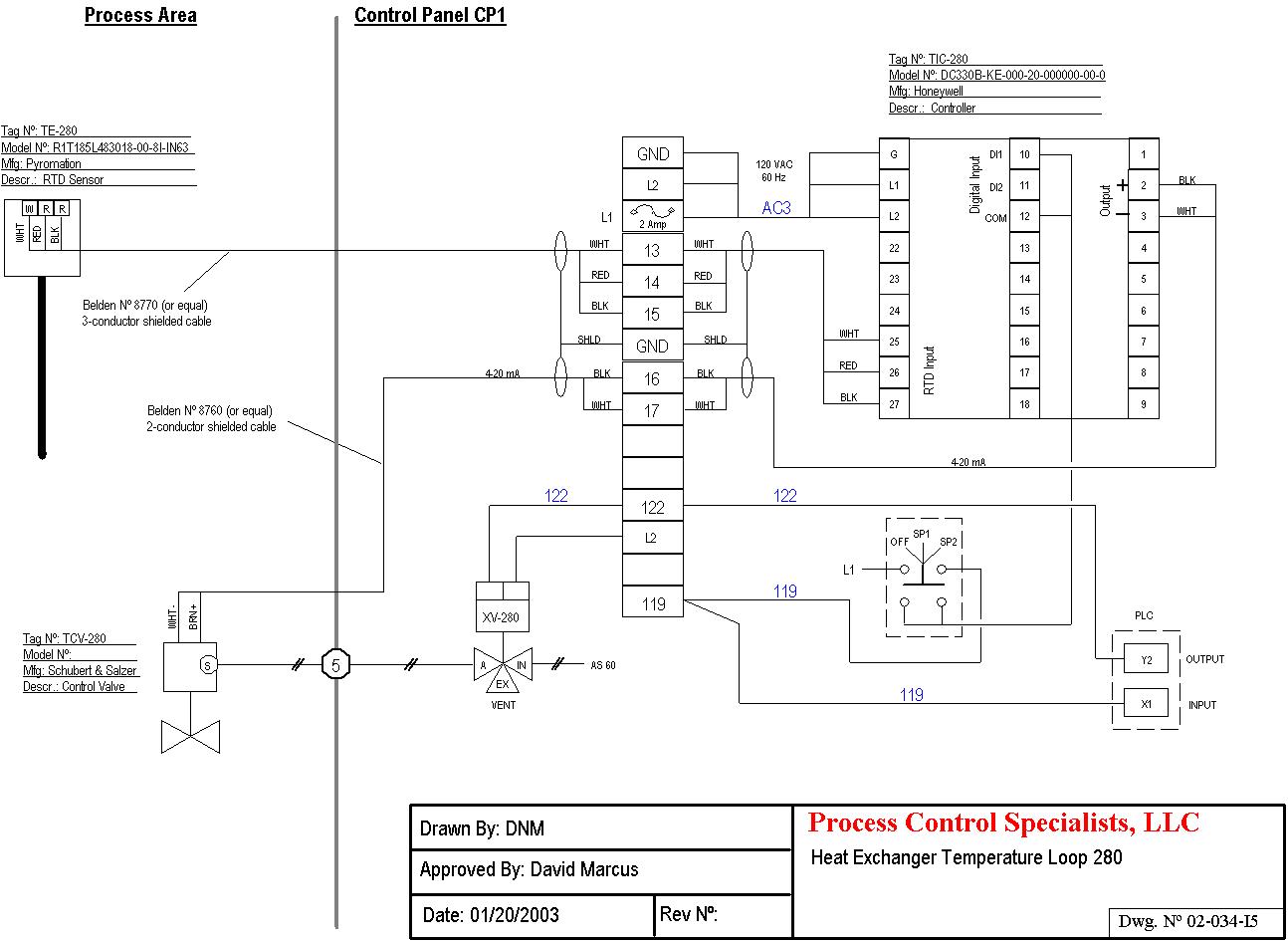 instrument loop diagram software image gallery loop drawings instrument loop diagram software image gallery loop drawings